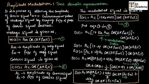 CT#3 Amplitude Modulation in Time domain representation || EC Academy