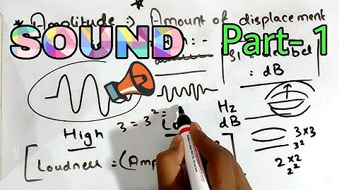 Sound , class-8 || part-1, Science ch-13. In hindi NCERT CLASSROOM CBSE.
