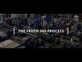 The full process of creating plastic flexible packaging  fruth custom packaging