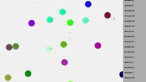 Some more genetic algorithms