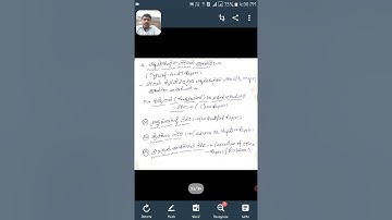 B.com VIth sem, Subject: contemporary Auditing, Topic: Types of Audit Report