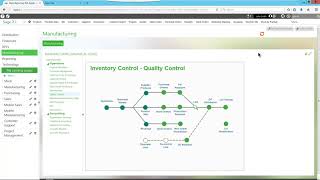 Sage X3 Enterprise Management for food & beverage manufacturing - Quality Control