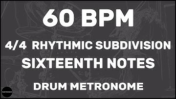 Sixteenth Notes | Drum Metronome Loop | 60 BPM