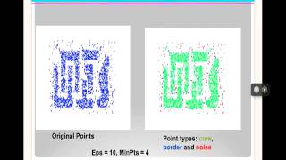 Cluster Analysis-2(cc)
