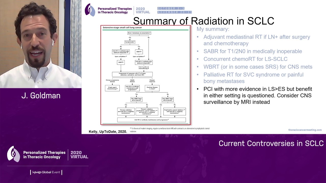 Current Controversies in Small Cell Lung Cancer (SCLC)