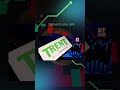 Why NIFTY is Soaring: Top Gainers Today