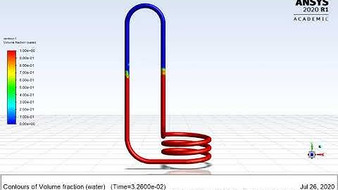 Pulsating Heat Pipe || Oscillating Heat Pipe || Loop Heat Pipe || Heat Pipe || Fluid Flow Simulation