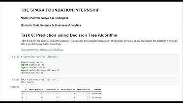 The Sparks Foundation Internship | Data Science& BA |PREDICTION USING DECISION TREE AlGORITHM