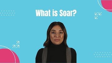 What is Soar? (Security Orchestration, Automation, and Response)