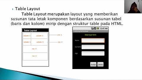 Jenis jenis layout pada android