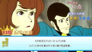 昭和の名作 懐かしい名作アニメランキング70年代 Youtube