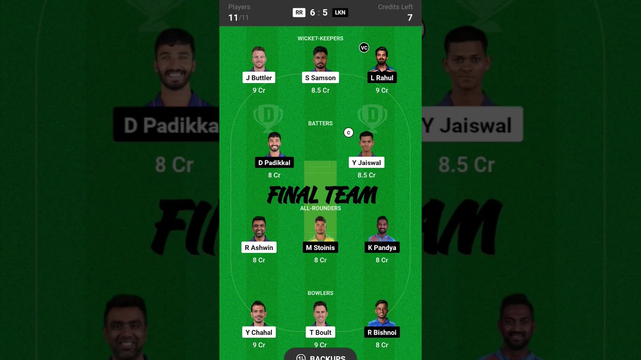 RR VS LSG FINAL TEAM FOR SMALL LEAGUE. ❤️‍🔥 