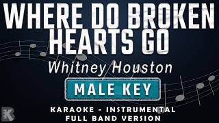 Where Do Broken Hearts Go - Whitney Houston (Full Band Karaoke) Male Key - Instrumental