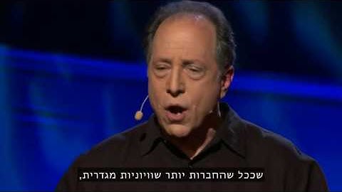 Gender equality - Michael Kimmel - TED