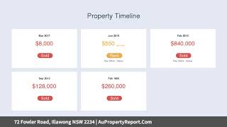 72 Fowler Road, Illawong NSW 2234 | AuPropertyReport.Com