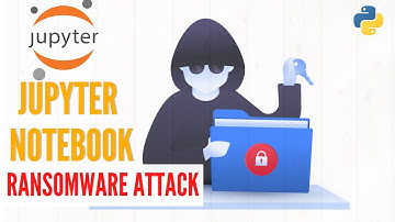 Jupyter Notebook Ransomware Attack - CyberSecurity Threat Alert