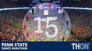 Apply To Be A THON Committee Member