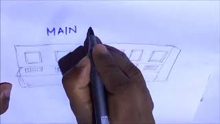 Client and Server Networking Bangla Part 3