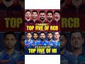 top five  bestmen #shortvideo #shots #cricket #cricketshorts #vews #viral #rcb #mumbai #highlights