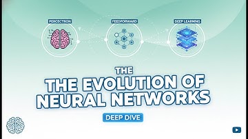 From Perceptron to Transformers: The Mind-Blowing Evolution of Neural Networks #aiml #ai #perceptron