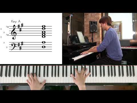 ピアノイントロ紹介 卒業 尾崎豊 