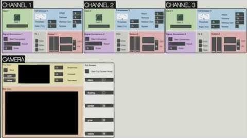 Audio/Visual software programming for live performances (using Max MSP)