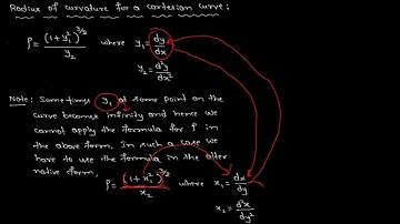 Module 1- Curvature and Radius of Curvature, Video lecture 7, Vijaya Vittala Institute of Technology