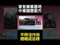 伊朗中東衝突升級