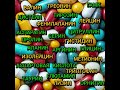 Аминокислоты