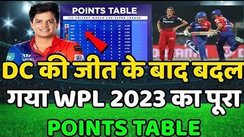 WPL 2023 Today Points Table l Dc vs RCB After Match Points Table l Wpl 2023 Points l Rcb  vs Dc