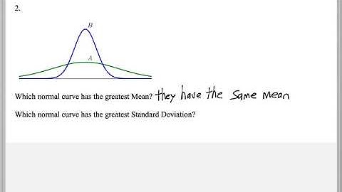 Math 209 : 6.1 #2 (Statistics Tutorial : Introduction To Normal Distributions)