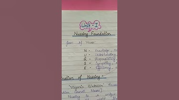 #meaning of the word NURSE#shorts