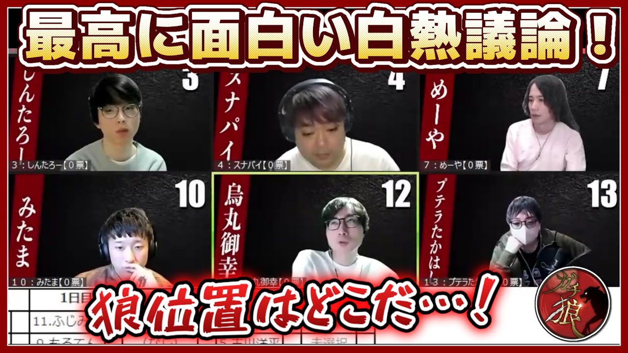 【ガチ狼】最終日まで白熱議論が繰り広げられた結果ｗｗｗ