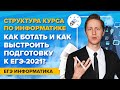 ЕГЭ2021. Информатика. Структура курса, как ботать, как выстроить подготовку