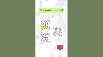 Number Puzzle IQ Challenge 🔢 Can You Find the Hidden Rule?