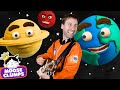 Planets of Our Solar System Quiz