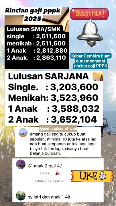 'Gaji PPPK 2025 Terbaru! Cukupkah Buat Hidup Layak Keluarga?' #trending #viralvideo #gaji #short