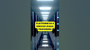 5 Deployment and Hosting Options #ytshorts #coding #shortsfeed