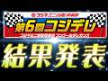 第6回コジデレ～結果発表～　 ＃ミニ四駆