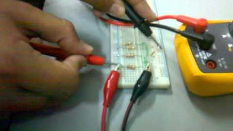 Divisores de corriente Unimilitar