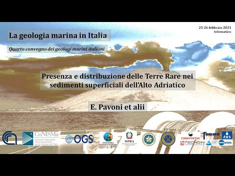 Video: Quanto costa l'itterbio?