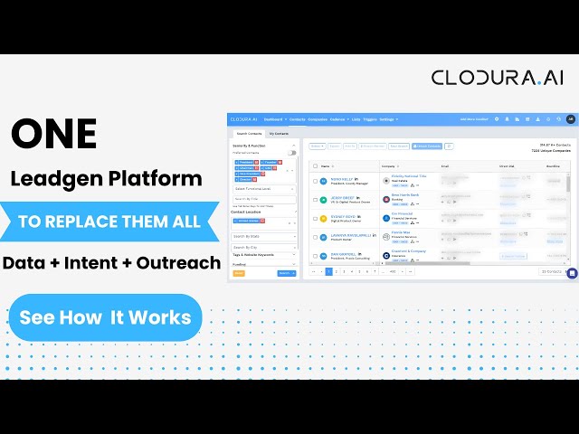 Clodura.AI: The Sales Intelligent Platform for Data + Intent + Outreach