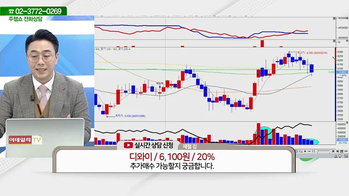 디와이(013570)_황민혁 전문가_종목 상담 (20240227)