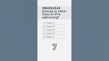 MCQ-47 | Understanding IPv4 Addressing: IP Address 163.15.13.12