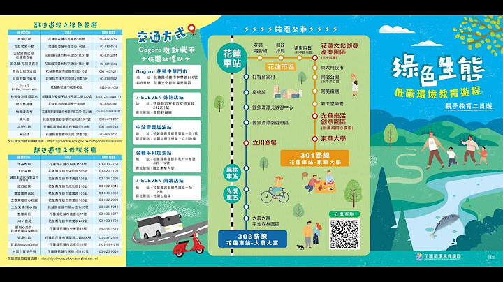 全民綠生活-綠色生態 低碳環境教育遊程 - 天天要聞