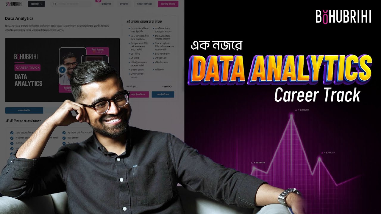 What to Expect from Data Analytics Career Track - YouTube