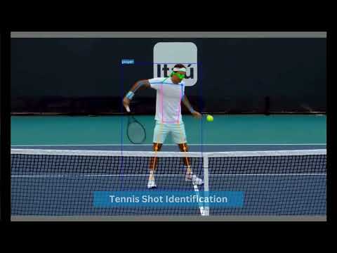 Real-time sports activity detection