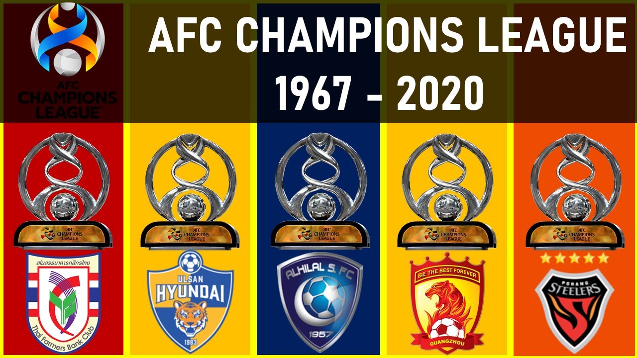 AFC CHAMPIONS LEAGUE • ALL WINNERS 1967 2020 YouTube