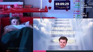 Ludwig wakes up at 69 hour on stream (nice)