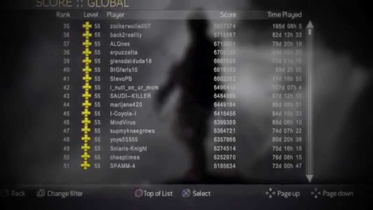 mozza_ presents | CoD4 | The REAL Top 100 Players